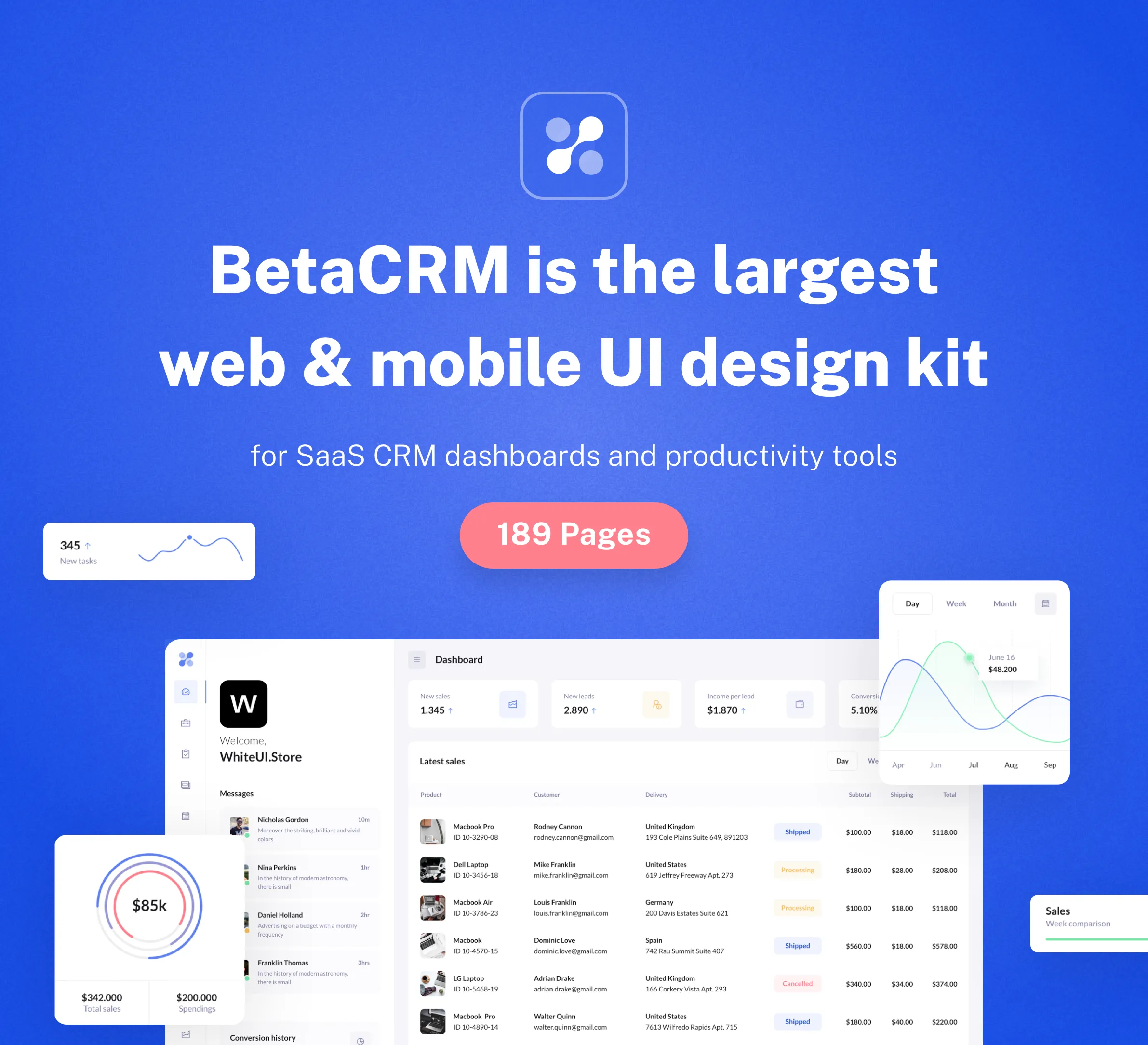 BetaCRM UI kit BetaCRM UI kit