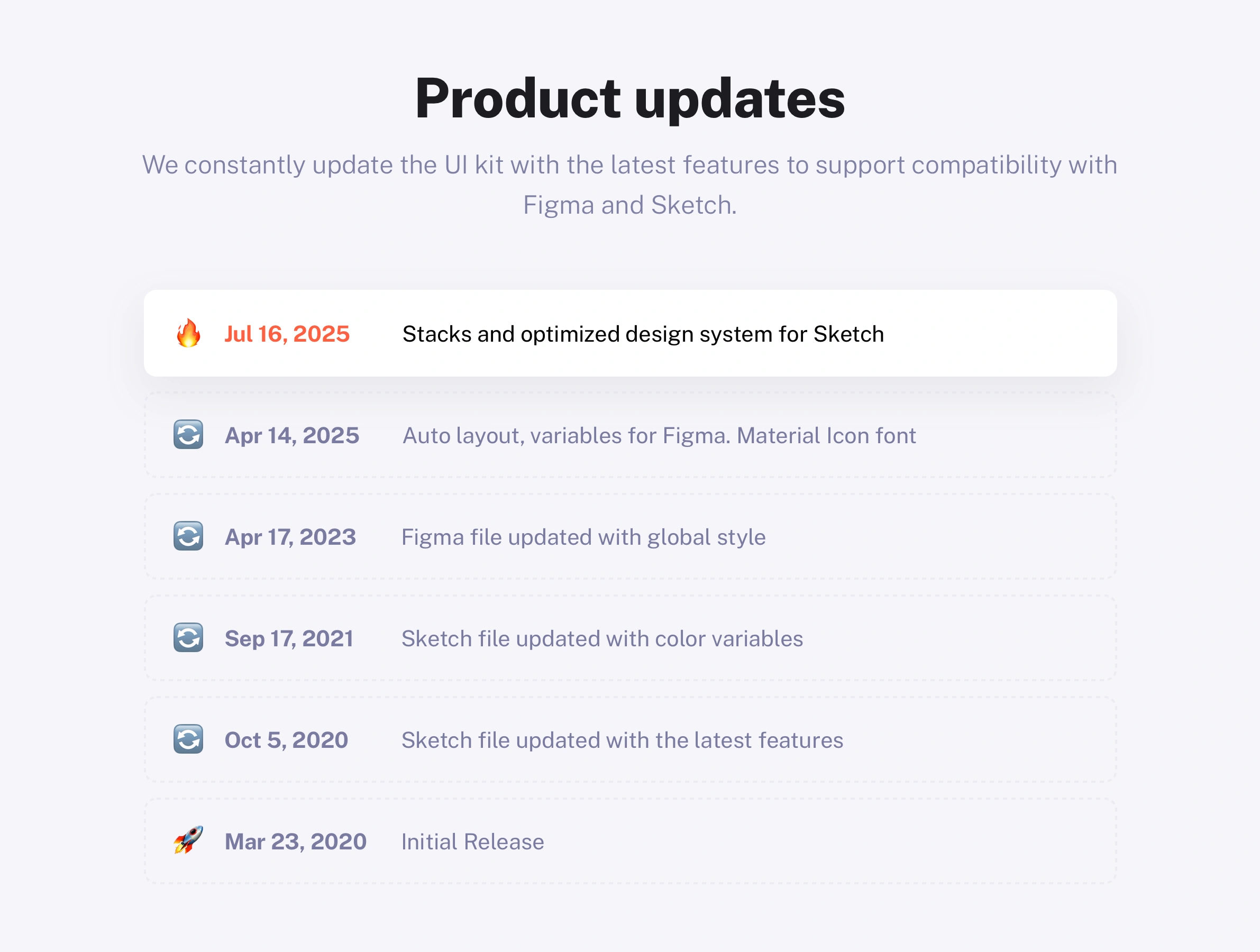 BetaCRM Updates BetaCRM Updates
