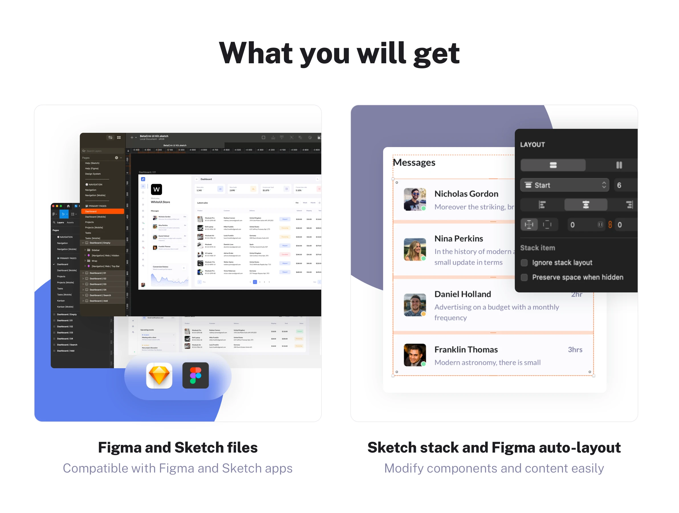 UI kit for SaaS Dashboards UI kit for SaaS Dashboards