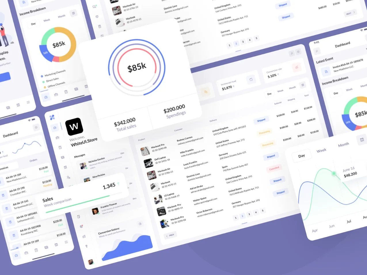 BetaCRM UI Kit