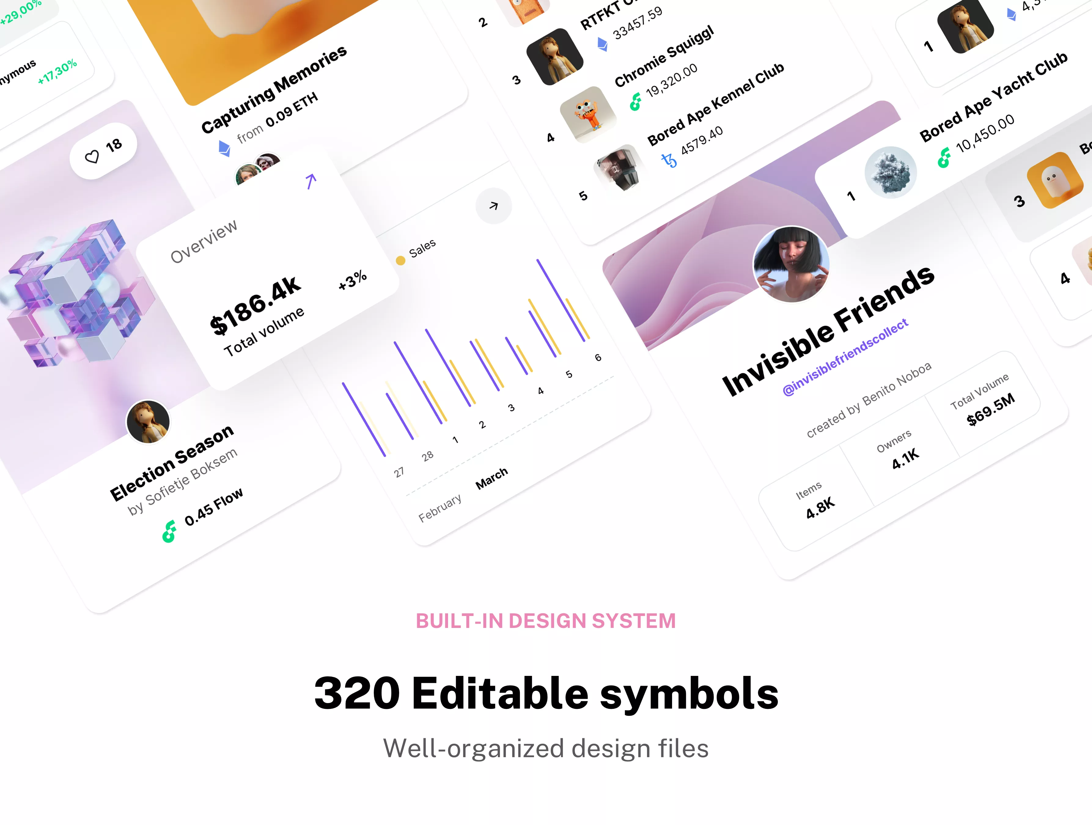 NeoFT UI design template for NFT Marketplace NeoFT UI design template for NFT Marketplace