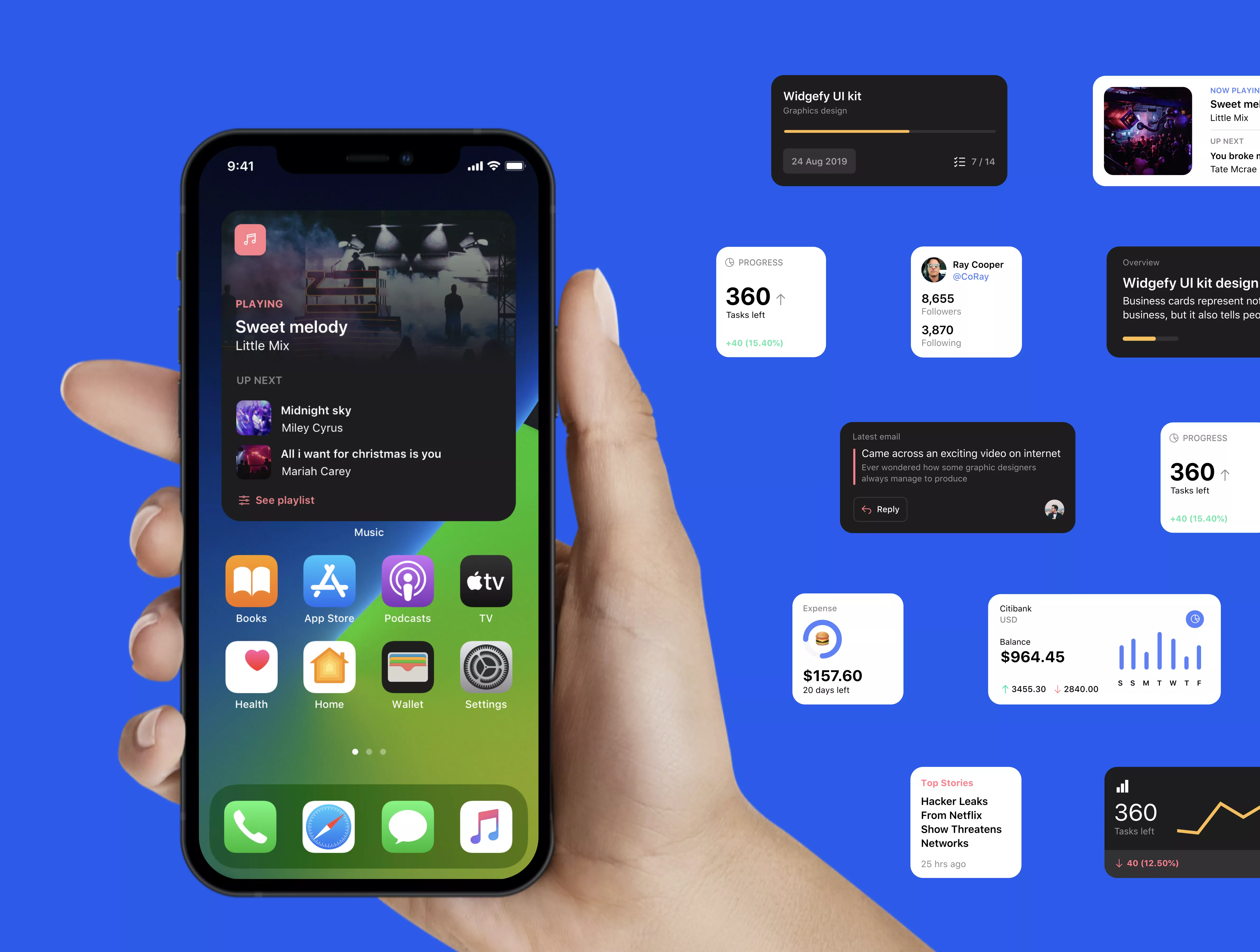 iOS Home Screen Widgets iOS Home Screen Widgets