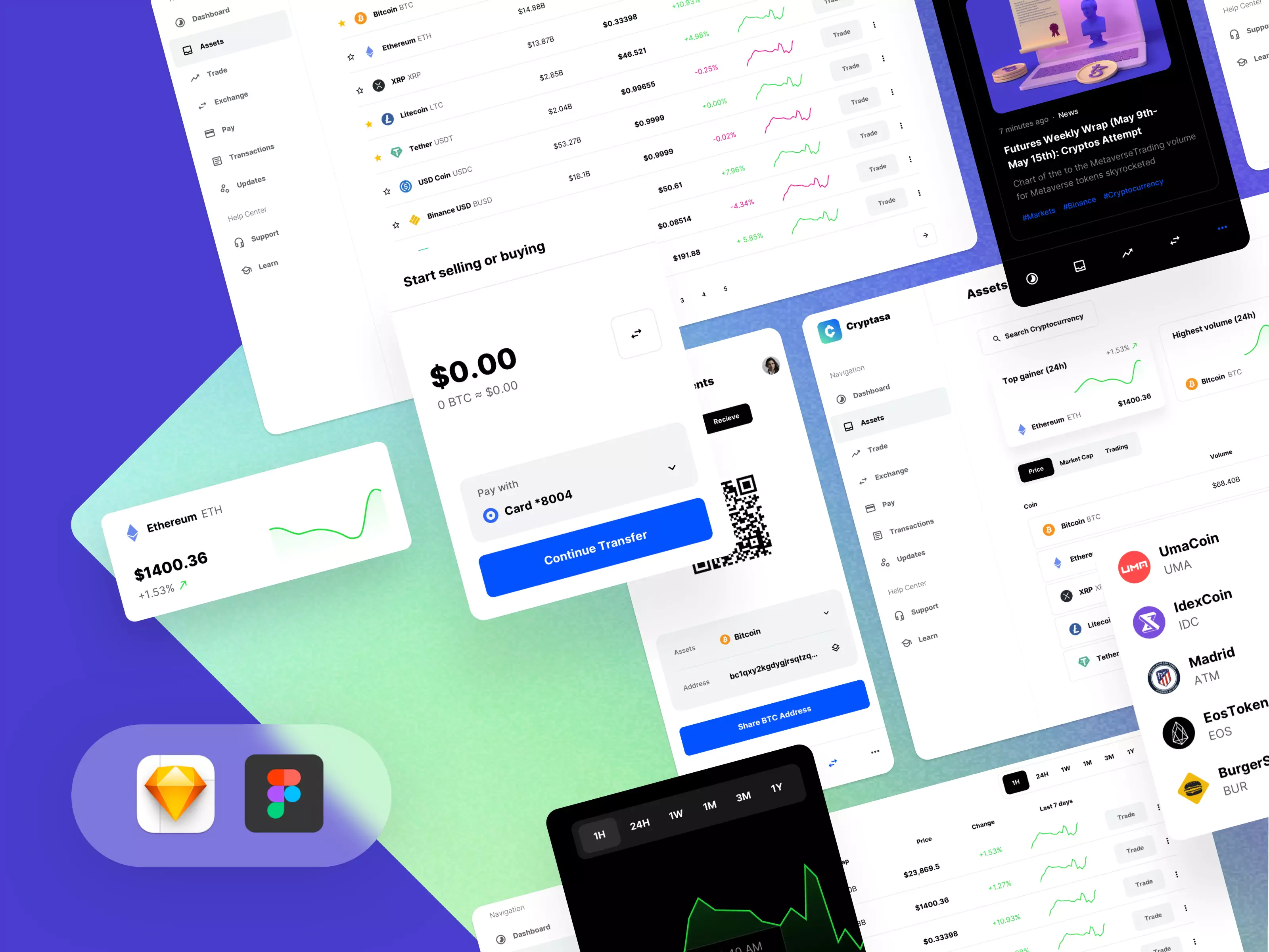 Cryptasa UI kit for DeFI Startups is now live 🎊🎉