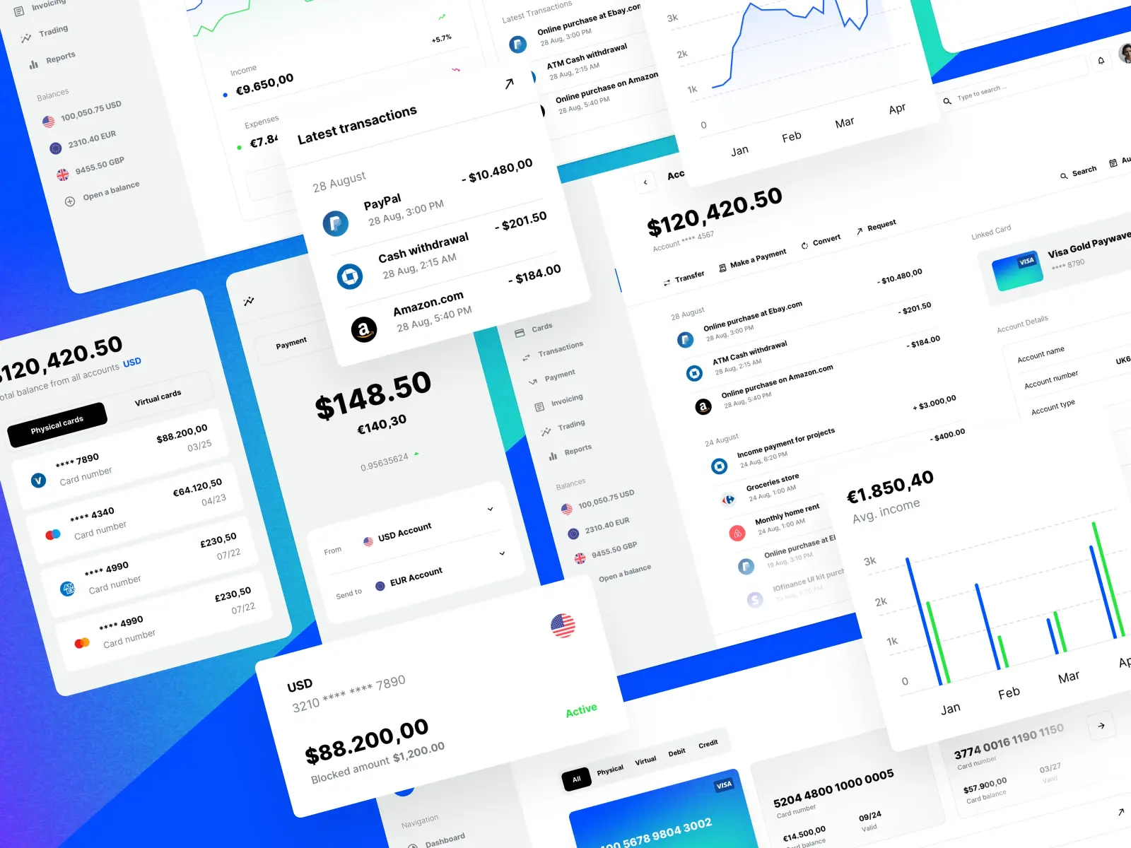 Paysa UI Kit updated