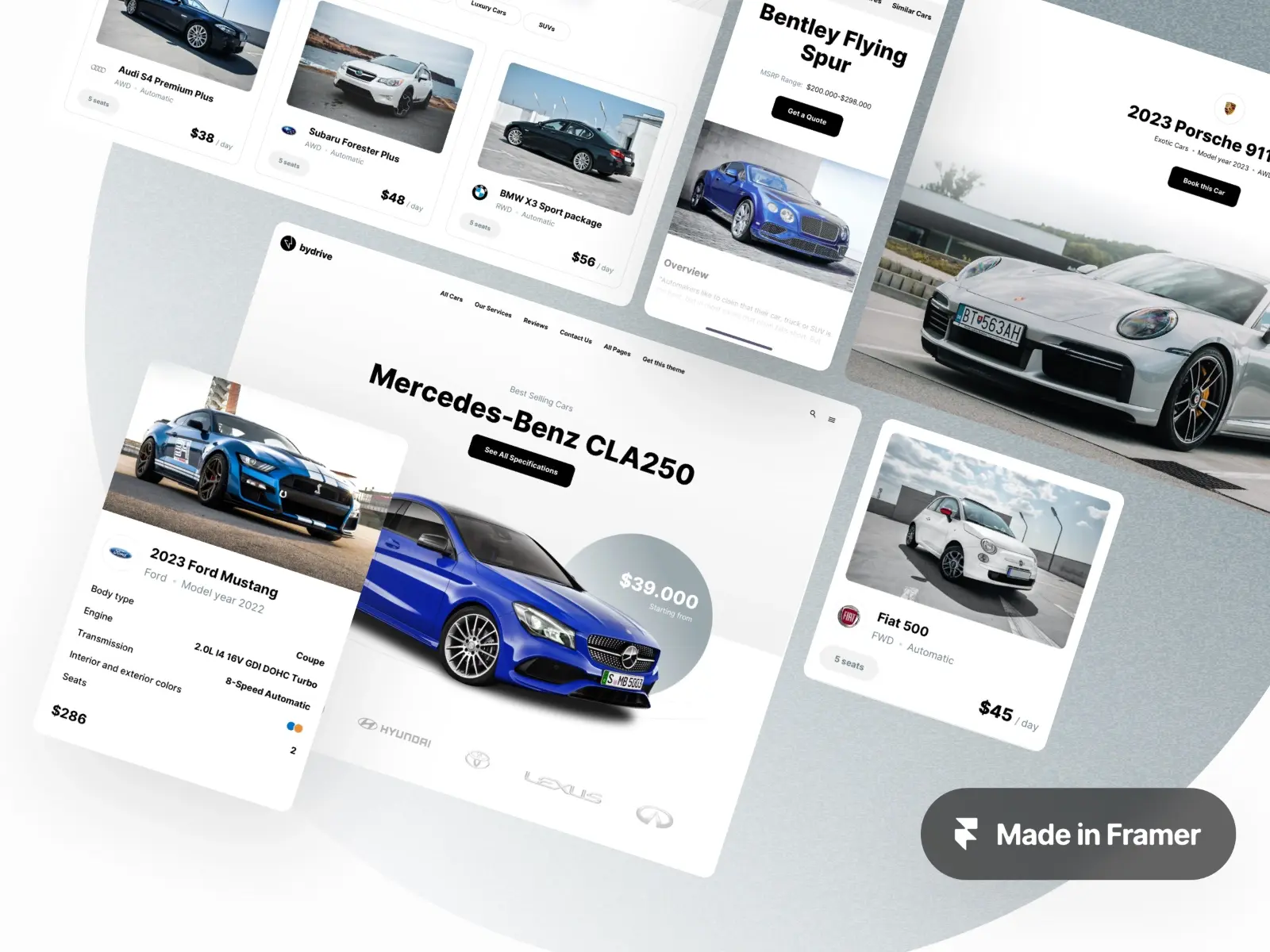 ByDrive template update 2026